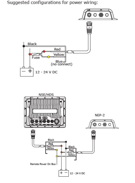 simrad wiring diagram  xxx hot girl