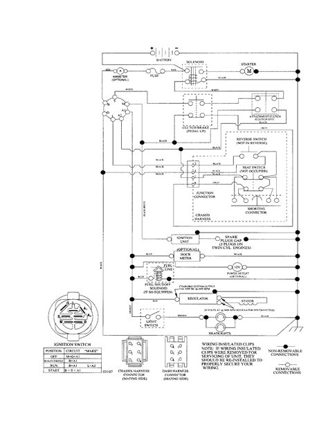 husqvarna ignition switch wiring diagram sharps wiring