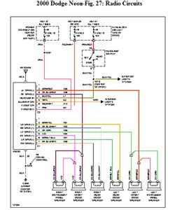 dodge durango radio wiring diagram wiring
