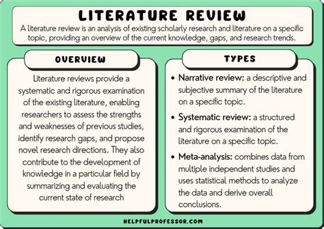 easy steps   write  literature review
