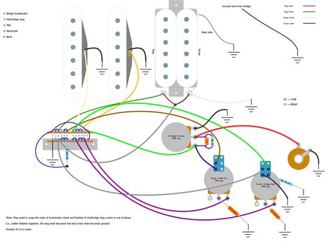 hss wiring diagrams hss wiring diagram strat famous guitars diy design electrical wiring