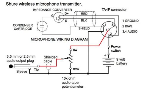 audio jack wiring diagram httpbookingritzcarltoninfoaudio jack wiring diagram audio