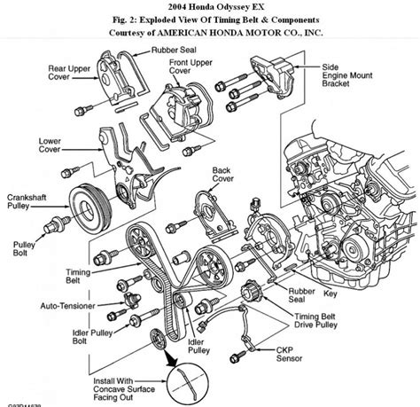 honda accord engine diagram