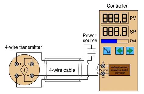 wire transmitter wiring diagram   current   ma   ma loop current