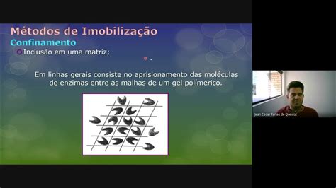 Aula Enzimas Imobilizadas Youtube