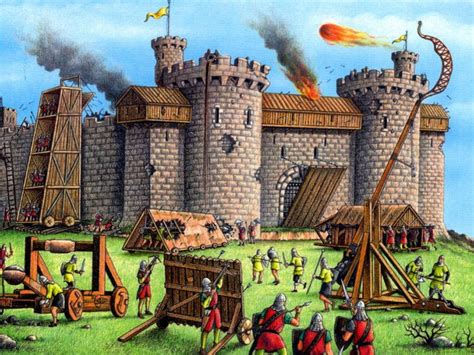how to attack a castle teaching resources