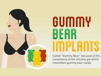 gummy bear implants ideas   gummy bear implants implants implants breast