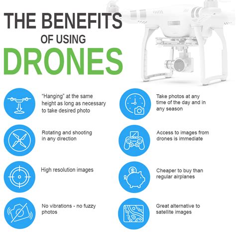 drones  center stage  photographer  choice  start ups drone application development