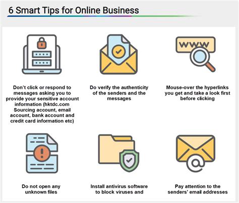 smart tips   business sourcing support