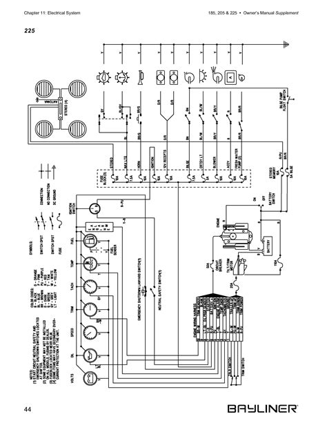 bayliner bowrider wiring diagrams fuse panel justanswer