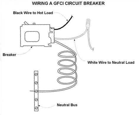 wire  gfci circuit breaker hunker