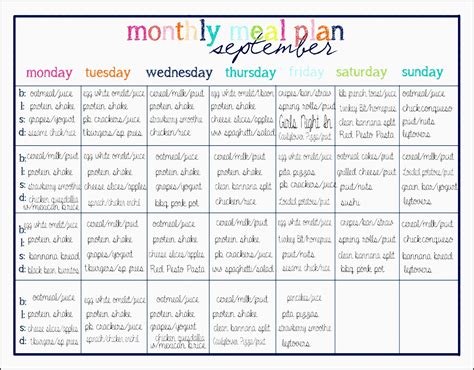 printable monthly meal planner template sampletemplatess