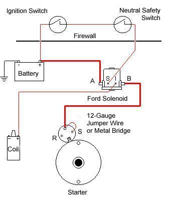 fusible link power top relay starter relay classicoldsmobilecom