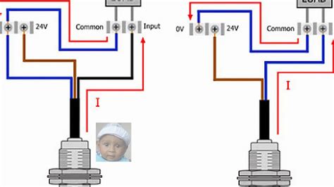 working principles  types wiring diagram  sensors  sensors full explained