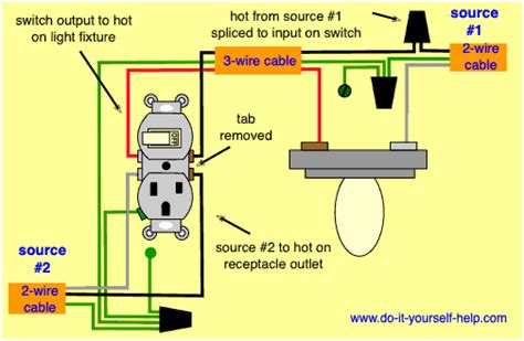 wiring  outlet switch combo   electrical sources light switch