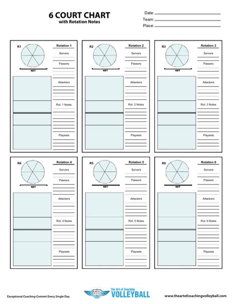 court chart worksheet coaching volleyball volleyball quotes