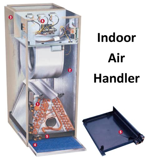 carrier air handler parts evaporator coil   call  ac repair