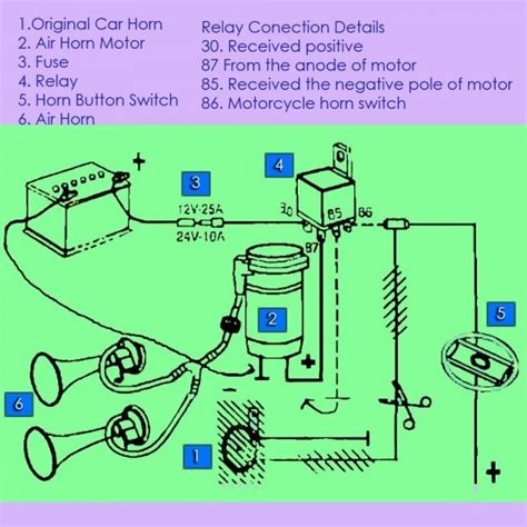 car air horn wiring diagram