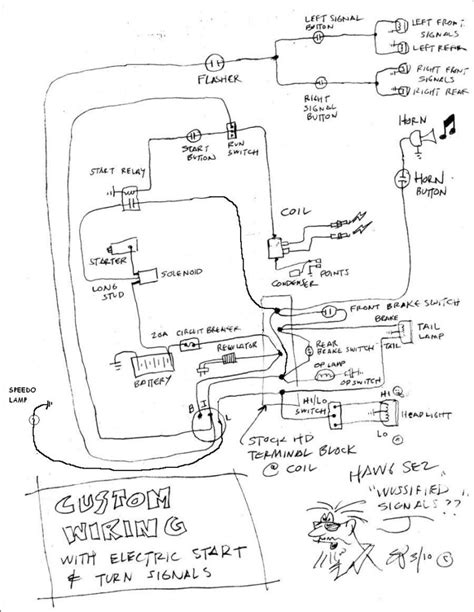motorcycle wiring diagram book wiring flow