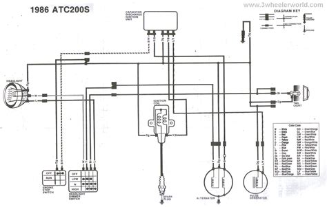 honda fourtrax wiring diagram wiring draw  schematic