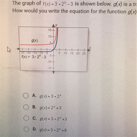 f x graph compared to f x 553130 how to read f x jossaesipk7si