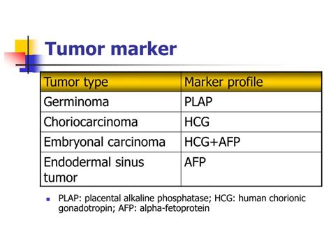 Ppt Intracranial Germ Cell Tumors Powerpoint Presentation Id 4598785