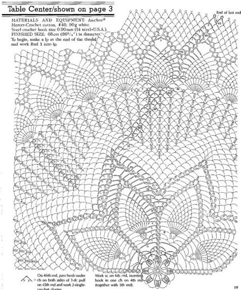 howsanne handmade crochet crochet patterns written  chart