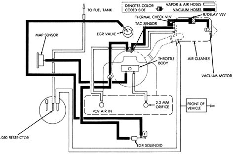 jeep wrangler vacuum lines