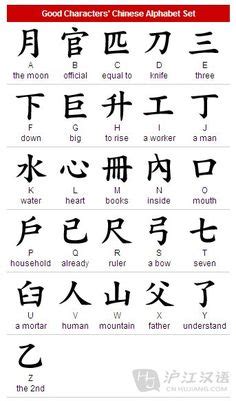 kantonees alfabet google zoeken ecrire en chinois calligraphie