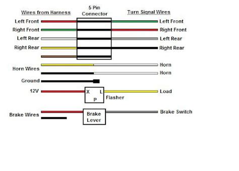 simple turn signal wiring diagram   replaced  turn signal cam  hazards function