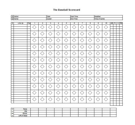 printable baseball scoresheet scorecard templates  template