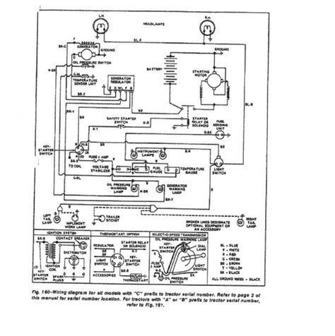 ford  gas tractor wiring diagram