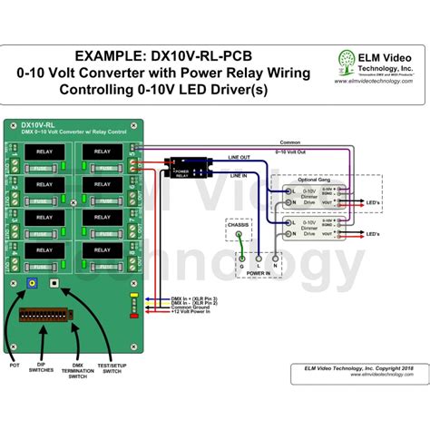 dimmer switch wiring diagram collection faceitsaloncom