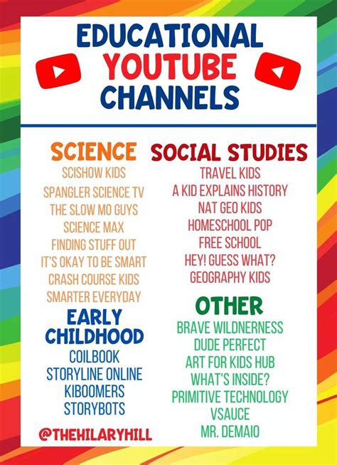 pin  jennie  elementary education   educational youtube channels learnin