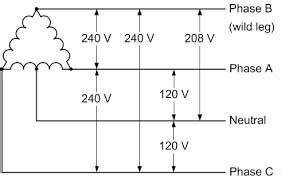 volt  phase wiring diagram knittystashcom