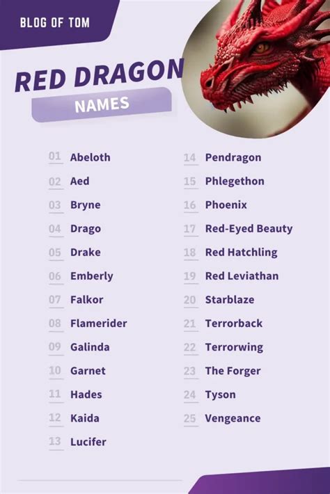 red dragon names  awesome naming ideas blog  tom