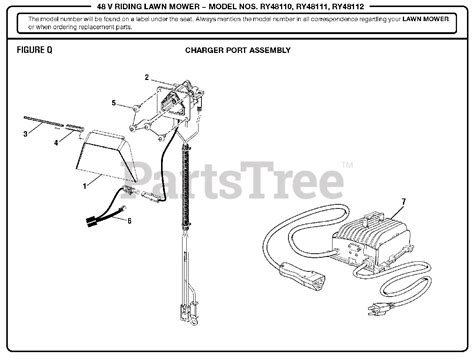 Ryobi Ry 48111 099749010 Ryobi 38 Riding Mower 48 Volt Revision