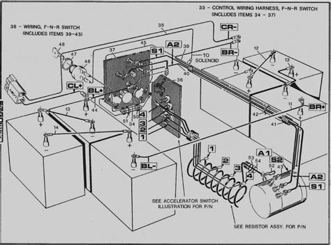 melex golf cart battery wiring diagram dohandicrafts