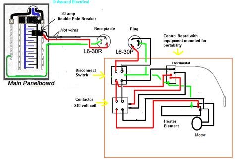 ac fan wiring diagram  freightliner  blower motor wiring diagram wiring voltage