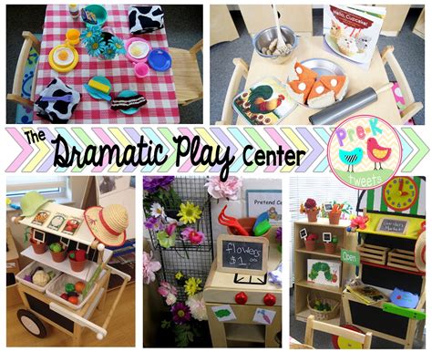 pre  tweets learning centers blog hop series dramatic play center