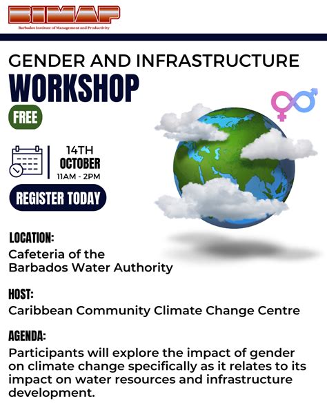 bimap  gender  infrastructure workshop
