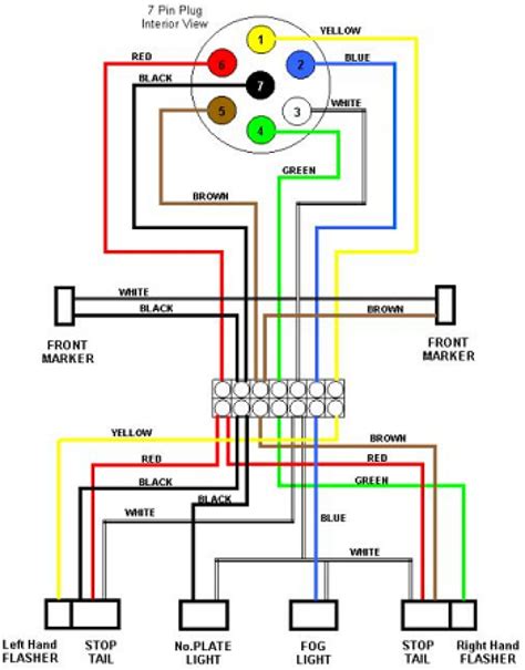 toyota tundra trailer wiring harness diagram cadicians blog