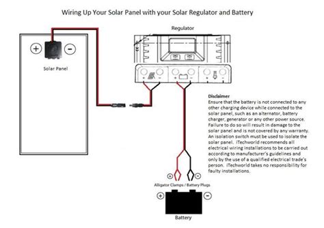 caravan solar wiring diagram