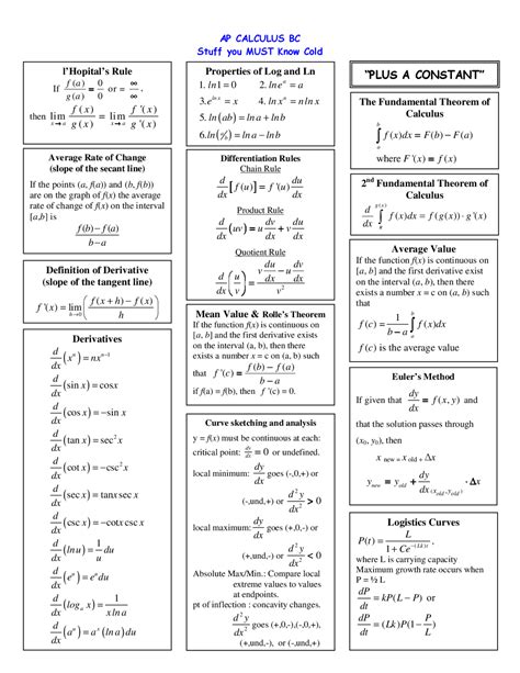 ap calculus bc cheat sheet docsity