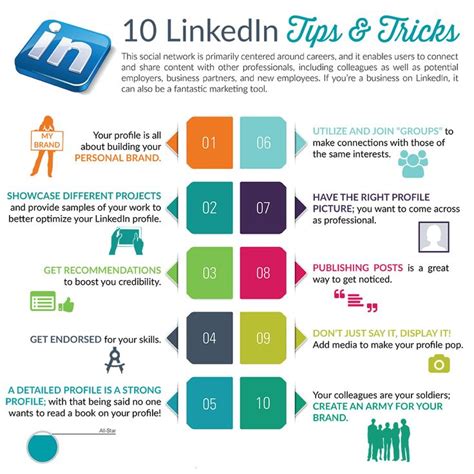 linkedin tips tricks infographic   drastically