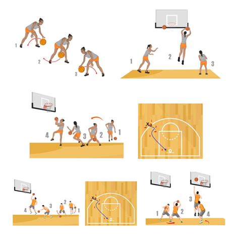 home basketball drills top  drills  solo  partner training