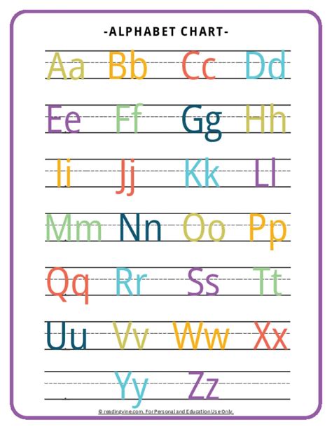 abc chart alphabet printable  resources