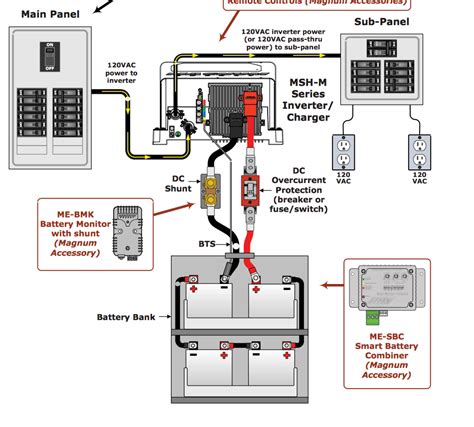 xantrex inverter wiring diagram rechargable aaa batteriesy