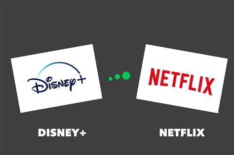 pourquoi netflix resiste pour linstant tres bien  larrivee de disney