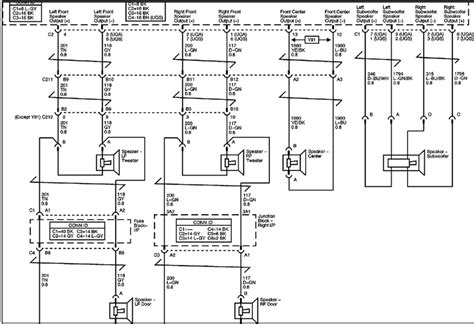 avalanche radio wiring diagram earthium